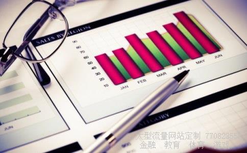 大连股票开户相关图片