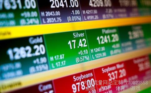 601599鹿港科技相关图片