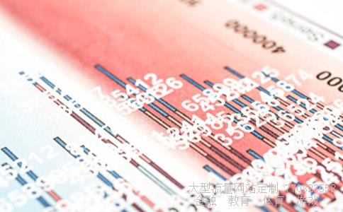 农业银行黄金价格相关图片