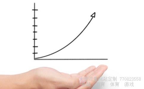 顺网科技股票相关图片 顺网科技股票相关图片