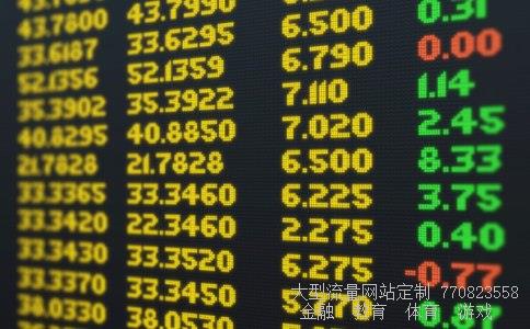 股市市值相关图片