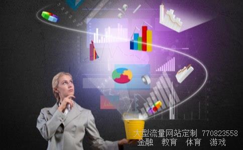 工商银行网银买基金相关图片