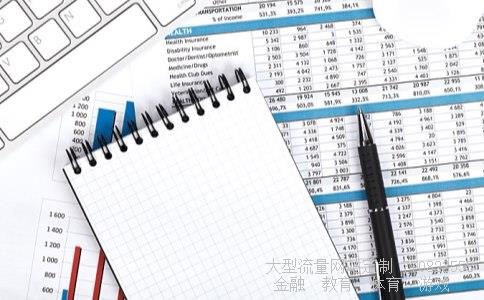 天治核心基金相关图片