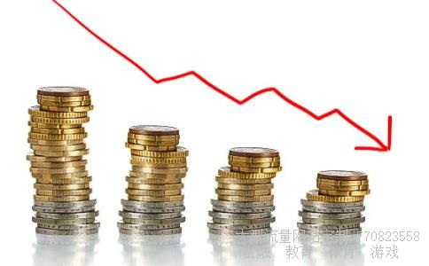 量化核心基金净值相关图片 量化核心基金净值相关图片