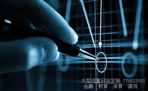 全部基金相关图片