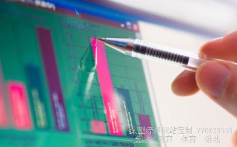 道琼斯股指相关图片