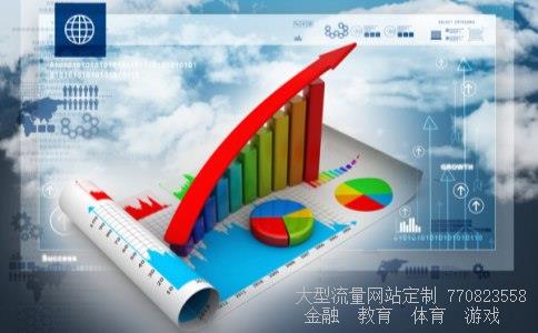 股票600383相关图片