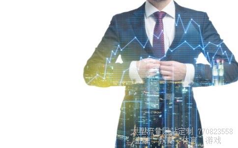 泰信基金管理有限公司相关图片 泰信基金管理有限公司相关图片