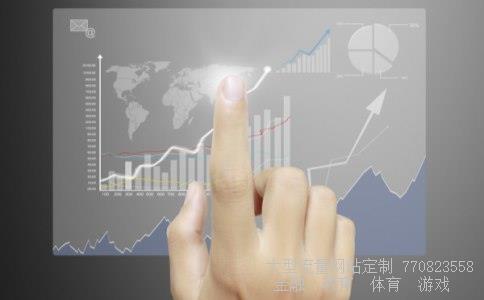 中信建投大智慧行情相关图片