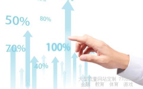 北京期货开户相关图片 北京期货开户相关图片