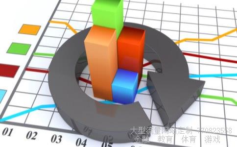 002202相关图片 002202相关图片