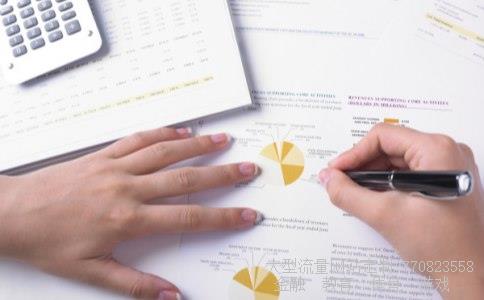 定量分析相关图片