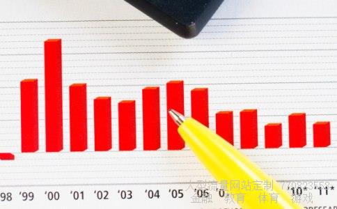 新城控股港股暴跌相关图片 新城控股港股暴跌相关图片