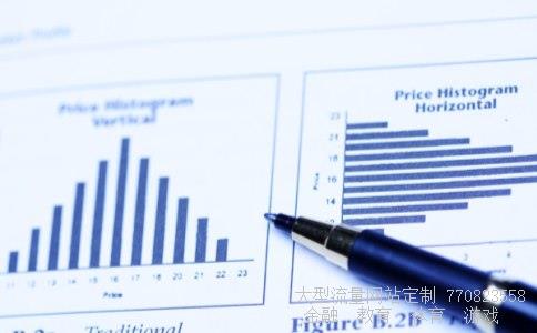 002014股票相关图片