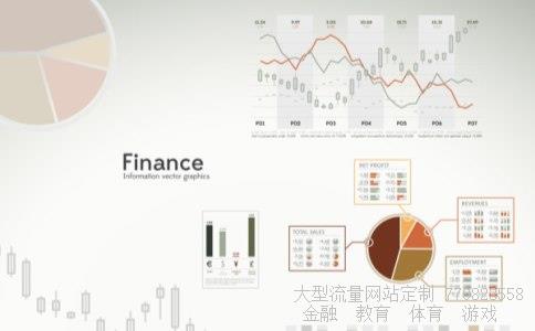 纳尔股份相关图片