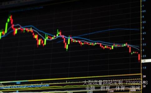 证券基础知识相关图片