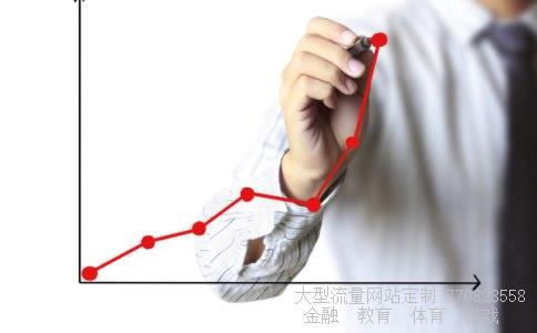 600130股吧相关图片