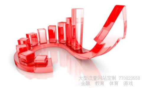 最好的股票软件相关图片