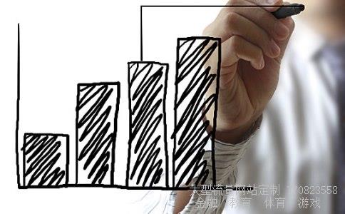 601857股票相关图片 601857股票相关图片