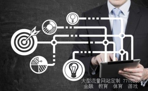 汉得信息相关图片