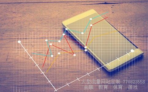 金融科技相关图片