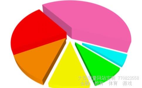 股票与债券的区别相关图片