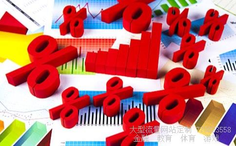 开盘时间相关图片 开盘时间相关图片