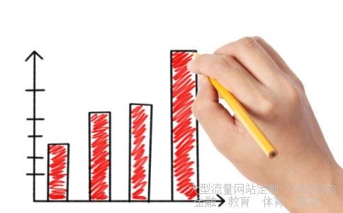 首创股份和讯相关图片 首创股份和讯相关图片