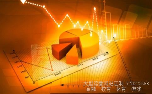 茅台股价再创新高相关图片 茅台股价再创新高相关图片