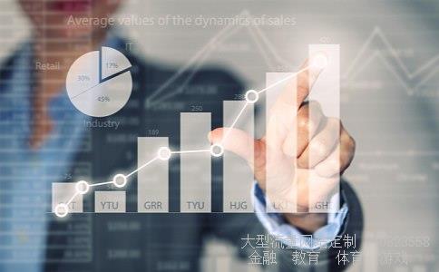 北方国际股票相关图片 北方国际股票相关图片