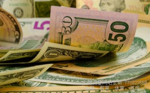 恒指期货软件相关图片