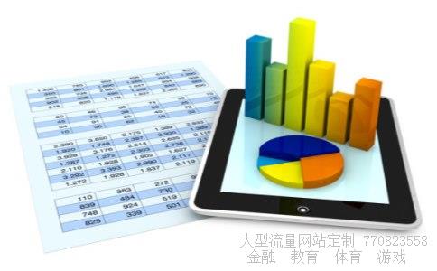 恒指期货软件相关图片