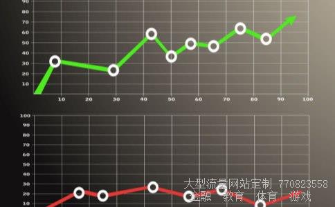 贵阳金阳新世界相关图片 贵阳金阳新世界相关图片
