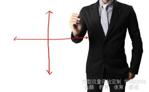 主要技术经济指标相关图片