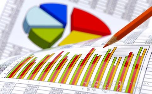 茅台股价再创新高相关图片 茅台股价再创新高相关图片