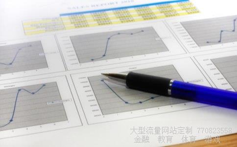 银丰棉花相关图片 银丰棉花相关图片