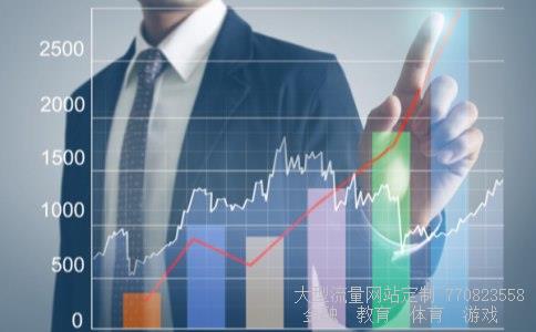 兴业证券2011相关图片