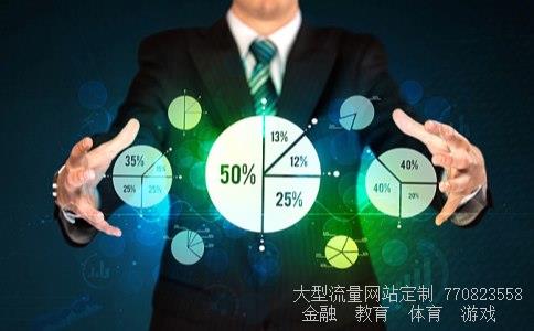 分级基金网相关图片