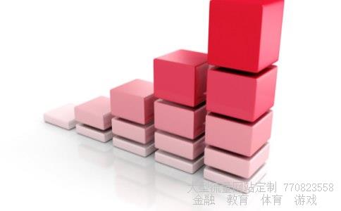 分析家数据相关图片