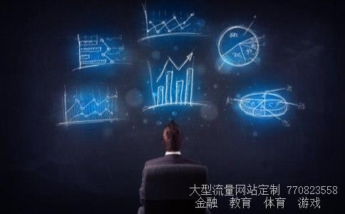 歌华有线股票相关图片 歌华有线股票相关图片