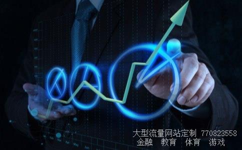 开盘短信相关图片