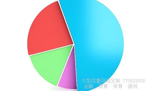 国睿科技相关图片 国睿科技相关图片