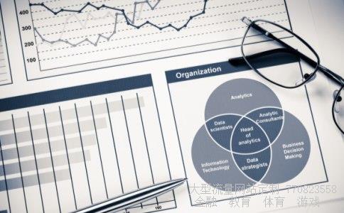 配资通相关图片 配资通相关图片