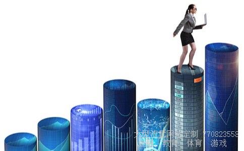 股票300056相关图片