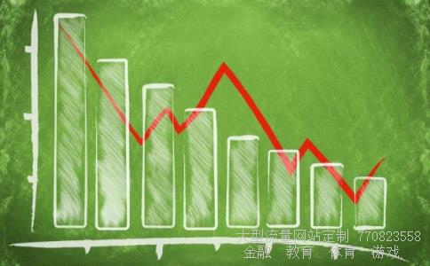 白糖期货相关图片 白糖期货相关图片