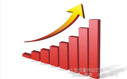 山东如意集团相关图片 山东如意集团相关图片