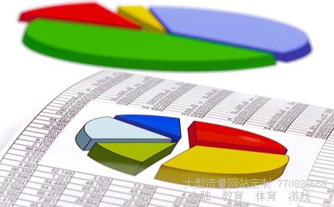 股市动态分析相关图片