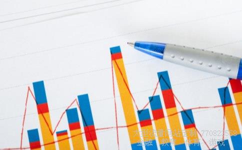 理财规划师报名相关图片 理财规划师报名相关图片