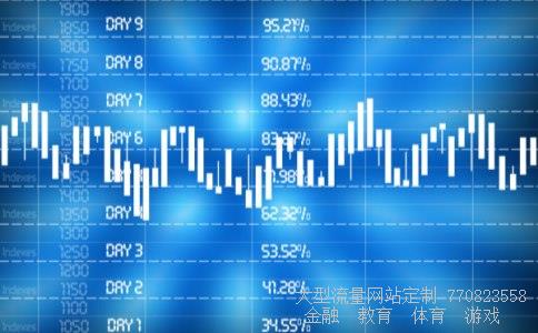 哪些是蓝筹股相关图片 哪些是蓝筹股相关图片