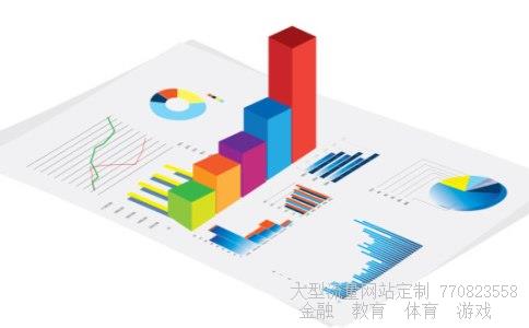 股市总市值相关图片 股市总市值相关图片